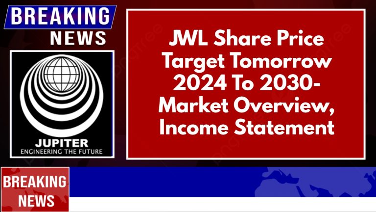 JWL Share Price Target