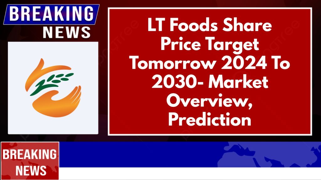 LT Foods Share Price Target