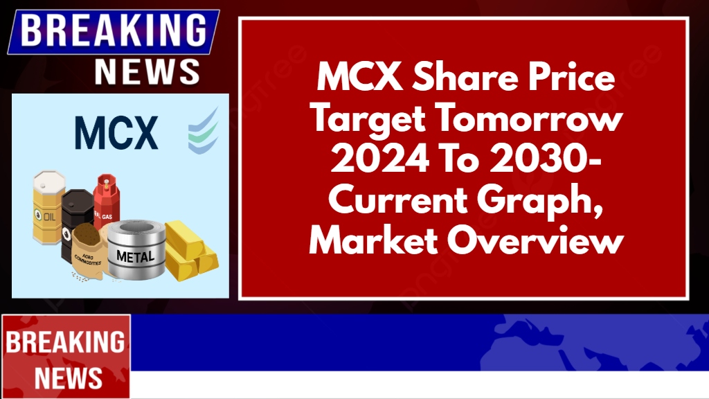 MCX Share Price Target