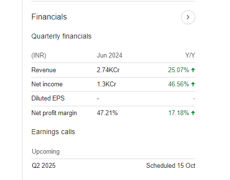 Maharashtra Bank Quarterly Financials