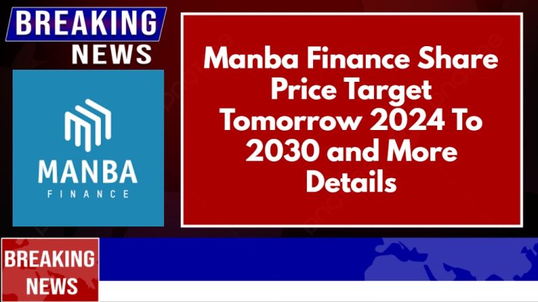 Manba Finance Share Price Target