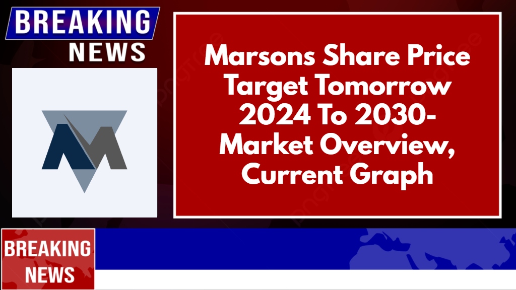 Marsons Share Price Target