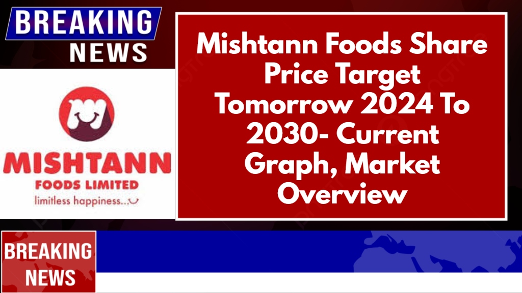 Mishtann Foods Share Price Target