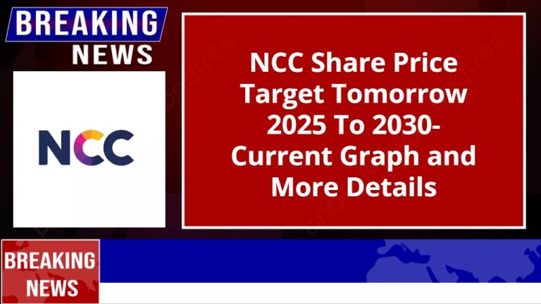 NCC Share Price Target