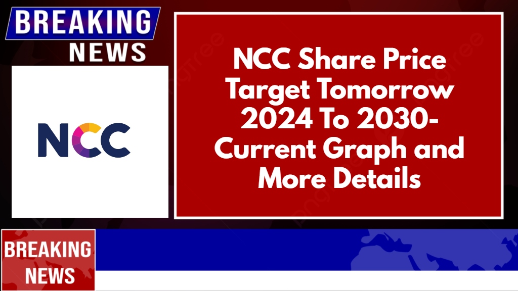 NCC Share Price Target