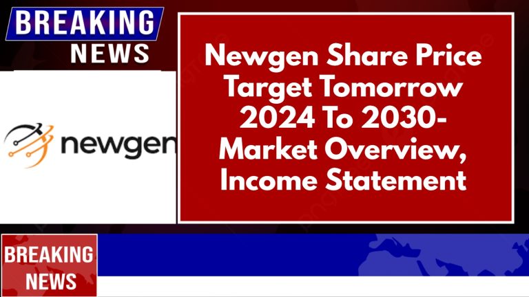 Newgen Share Price Target