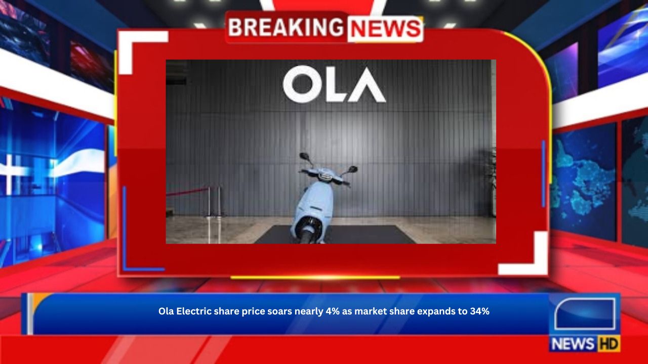 Ola Electric share price soars nearly 4% as market share expands to 34%