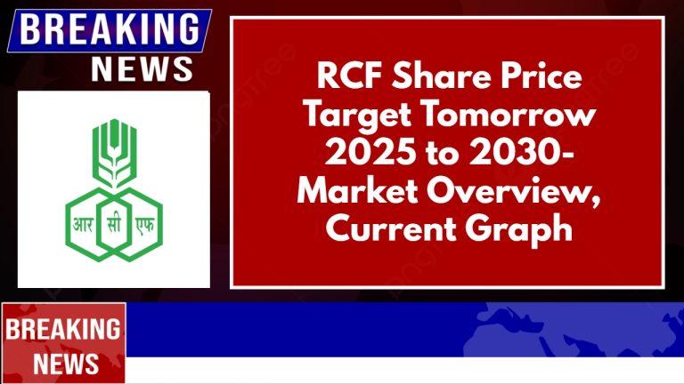 RCF Share Price Target