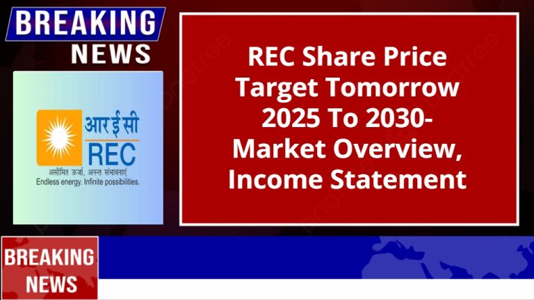 REC Share Price Target