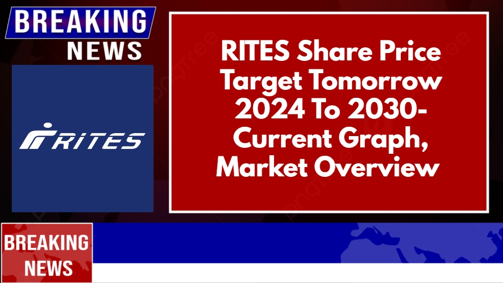 RITES Share Price Target