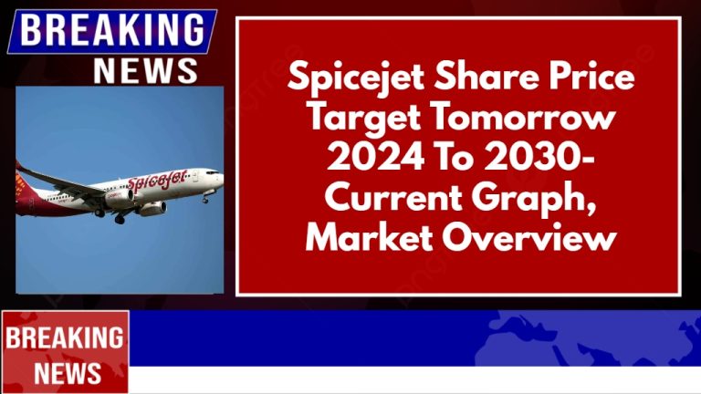 Spicejet Share Price Target