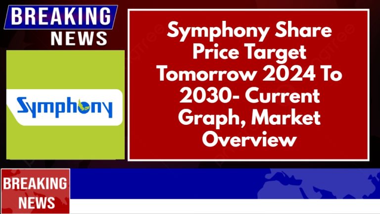 Symphony Share Price Target Tomorrow 2024 To 2030- Current Graph, Market Overview