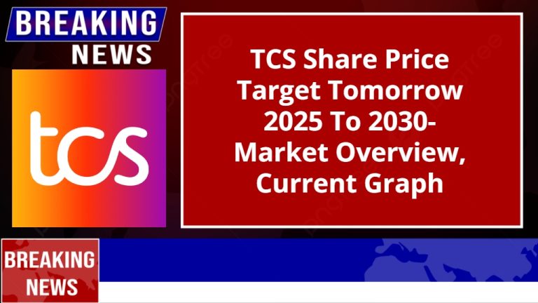 TCS Share Price Target