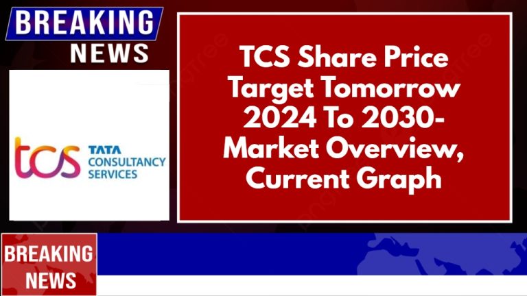 TCS Share Price Target Tomorrow 2024 To 2030 Market Overview Current