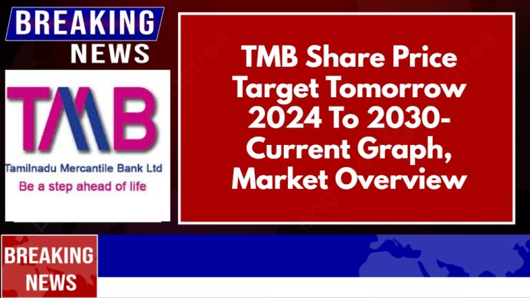 TMB Share Price Target Tomorrow 2024 To 2030- Current Graph, Market Overview