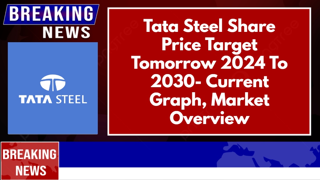 Tata Steel Share Price Target