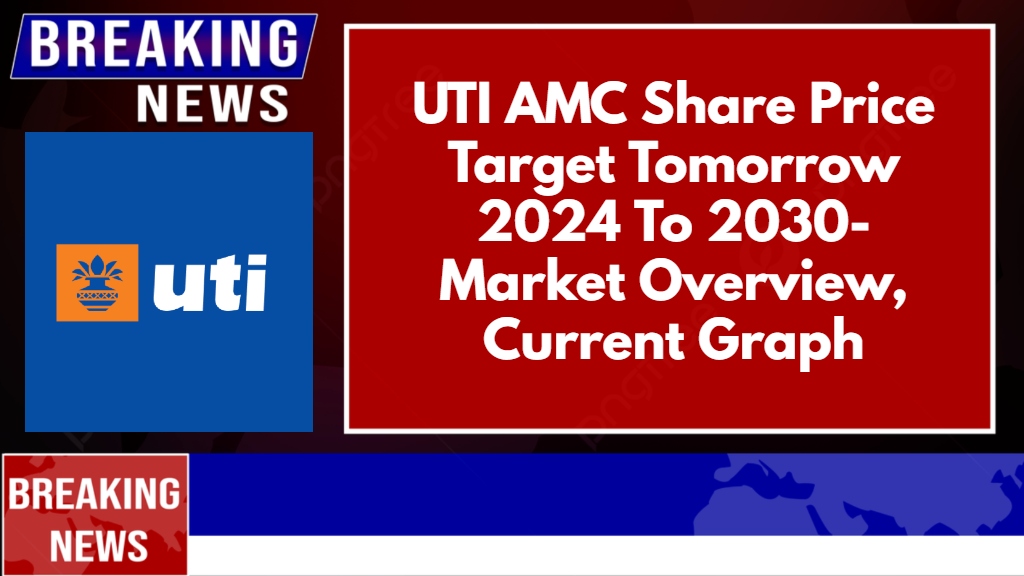 UTI AMC Share Price Target