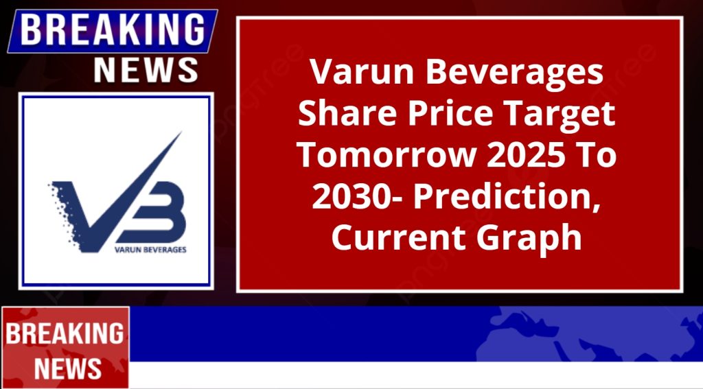 Varun Beverages Share Price Target