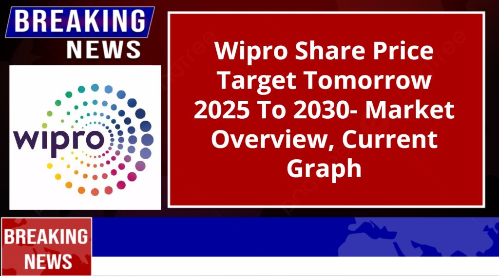 Wipro Share Price Target