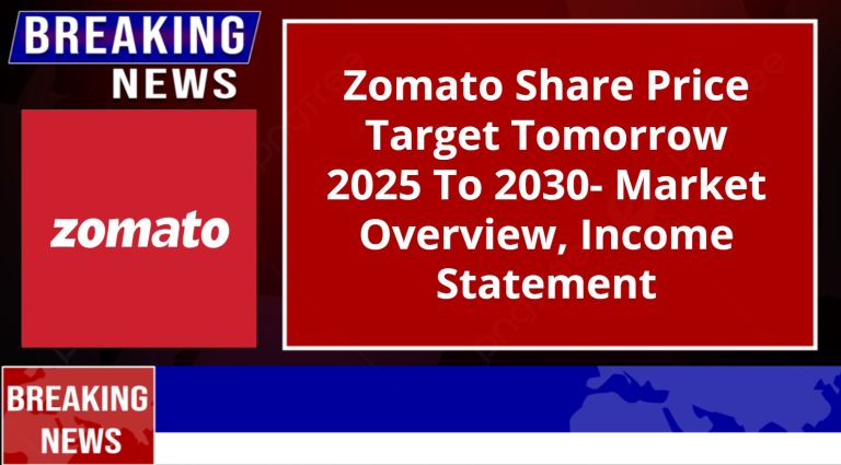 Zomato Share Price Target