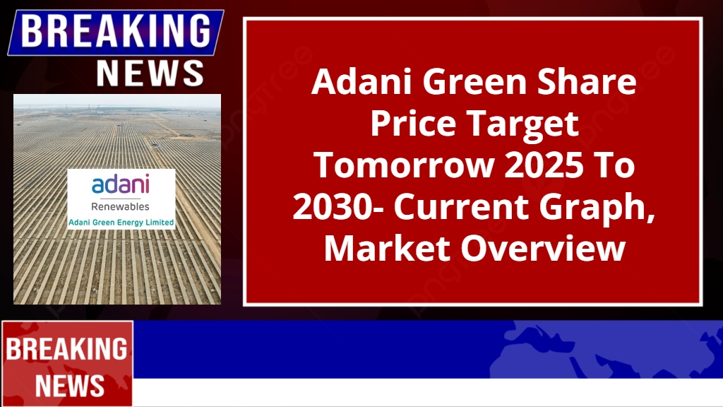 Adani Green Share Price Target