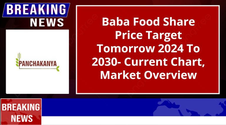 Baba Food Share Price Target