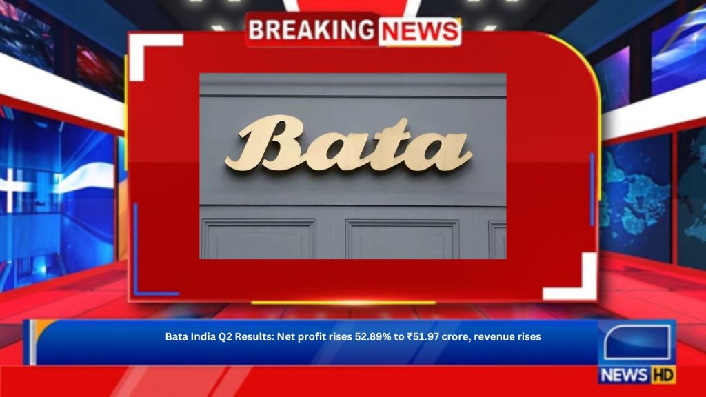 Bata India Q2 Results: Net profit rises 52.89% to ₹51.97 crore, revenue rises