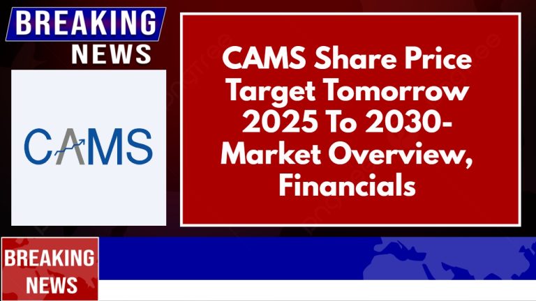 CAMS Share Price Target