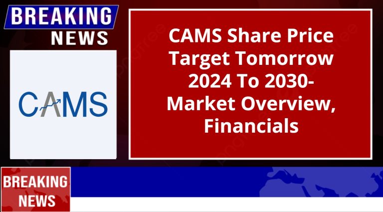 CAMS Share Price Target