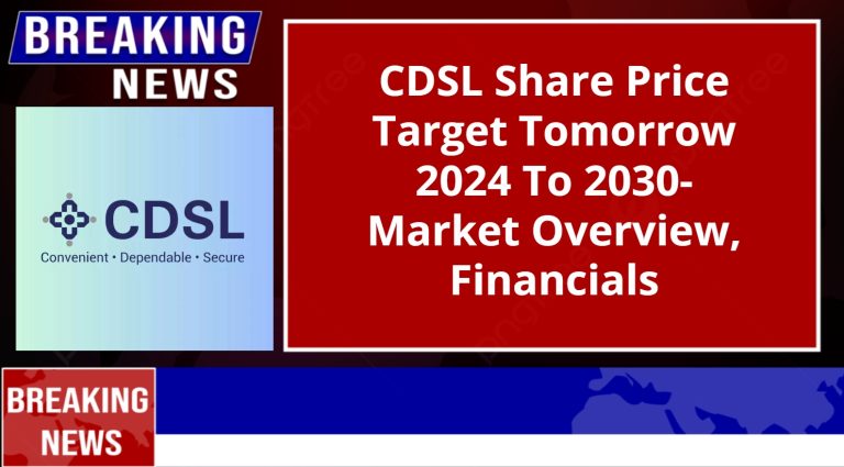 CDSL Share Price Target