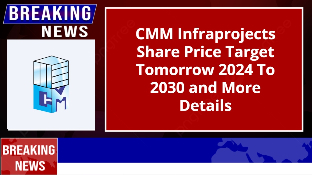 CMM Infraprojects Share Price Target