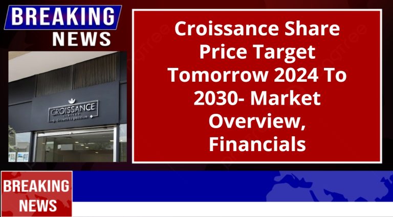 Croissance Share Price Target