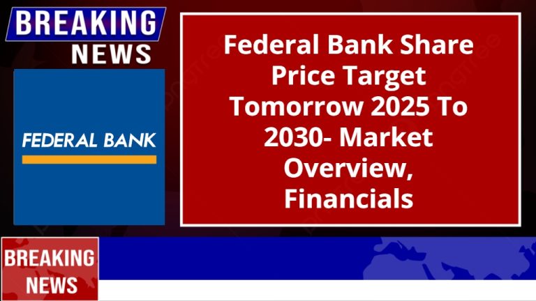 Federal Bank Share Price Target