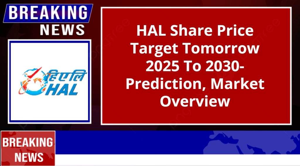 HAL Share Price Target