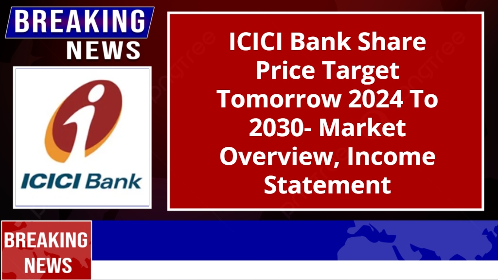 ICICI Bank Share Price Target