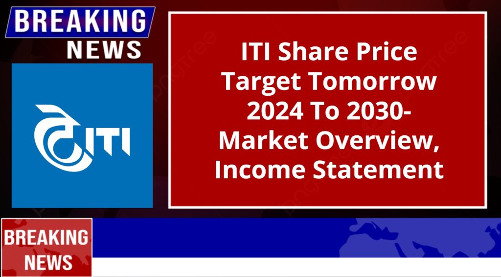 ITI Share Price Target