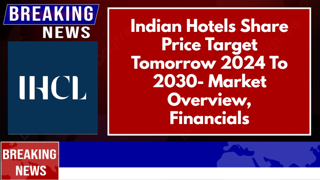 Indian Hotels Share Price Target