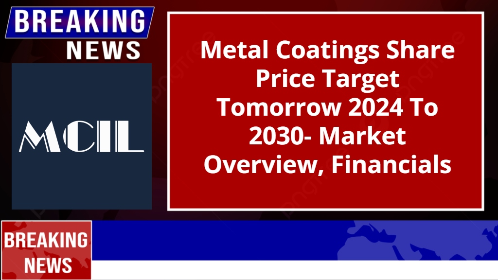 Metal Coatings Share Price Target