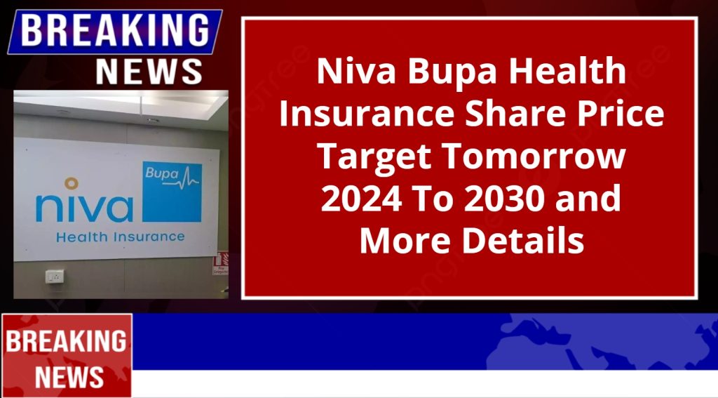 Niva Bupa Health Insurance Share Price Target