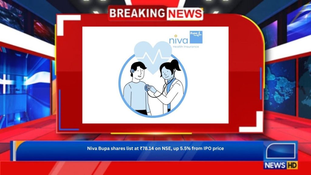 Niva Bupa shares list at ₹78.14 on NSE, up 5.5% from IPO price