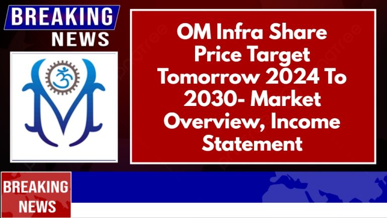 OM Infra Share Price Target