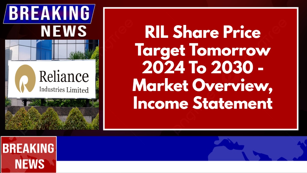 RIL Share Price Target