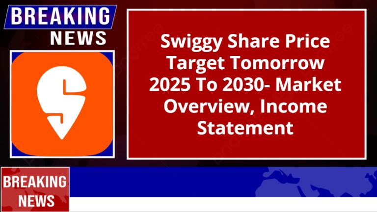 Swiggy Share Price Target