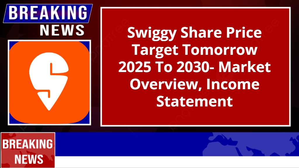 Swiggy Share Price Target