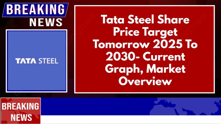 Tata Steel Share Price Target