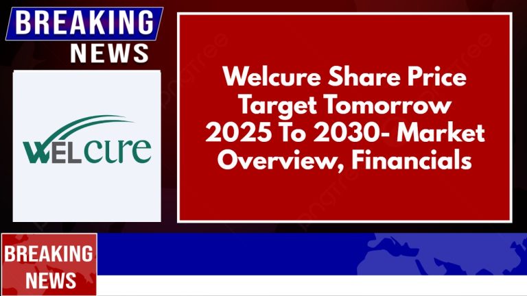 Welcure Share Price Target Tomorrow 2025 To 2030- Market Overview, Financials