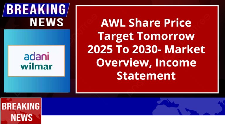 AWL Share Price Target