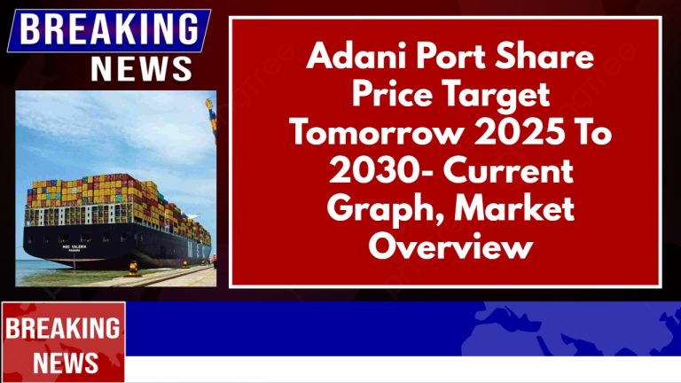 Adani Port Share Price Target