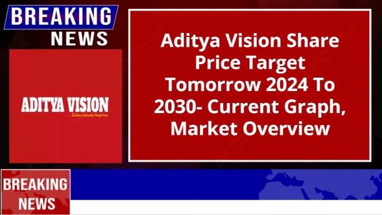 Aditya Vision Share Price Target