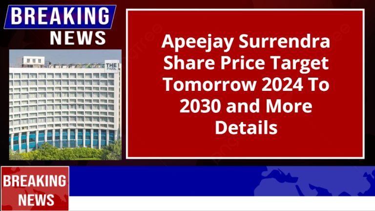 Apeejay Surrendra Share Price Target